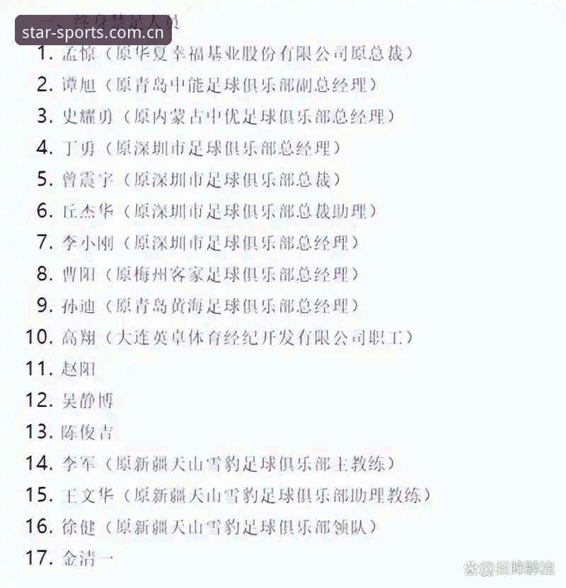 足协第三批禁足名单发布：3个关键层面解析行业整顿风暴与赛事数据追踪启示