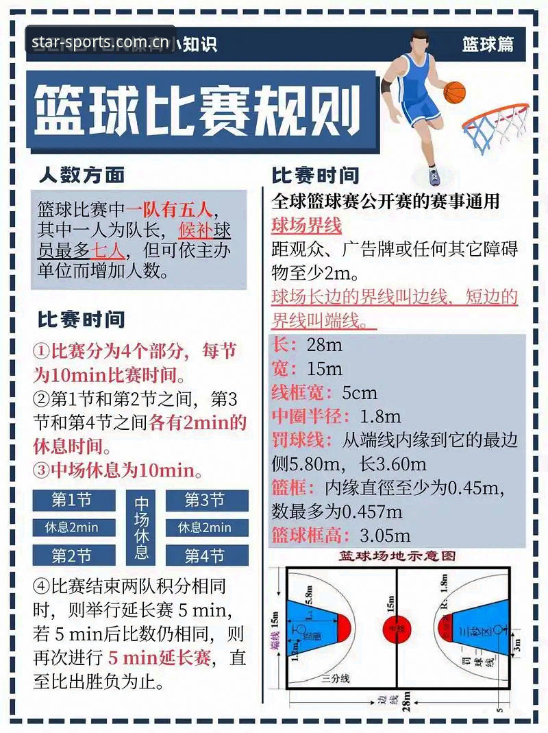 星空体育用户体验推荐 资深球迷分享北京男篮生死战G4关键点,星空体育深度解析五大致命短板