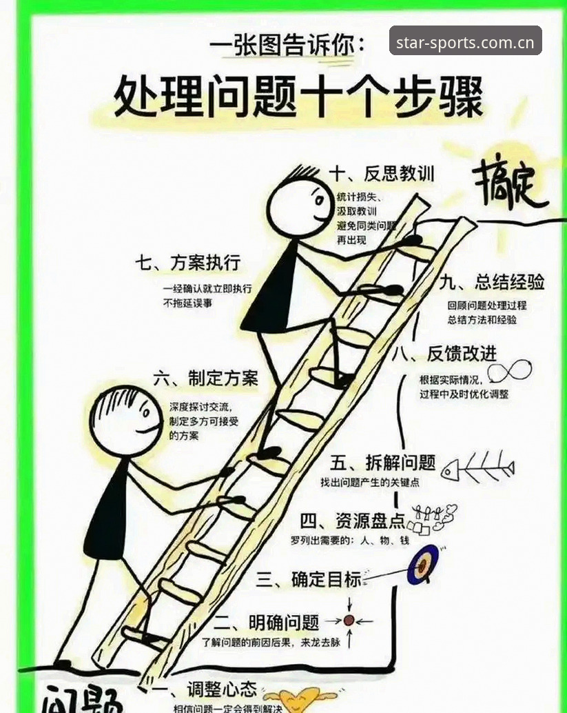处理更衣室危机的3个关键决策：从贝纳蒂亚在马赛的实战经验看管理智慧