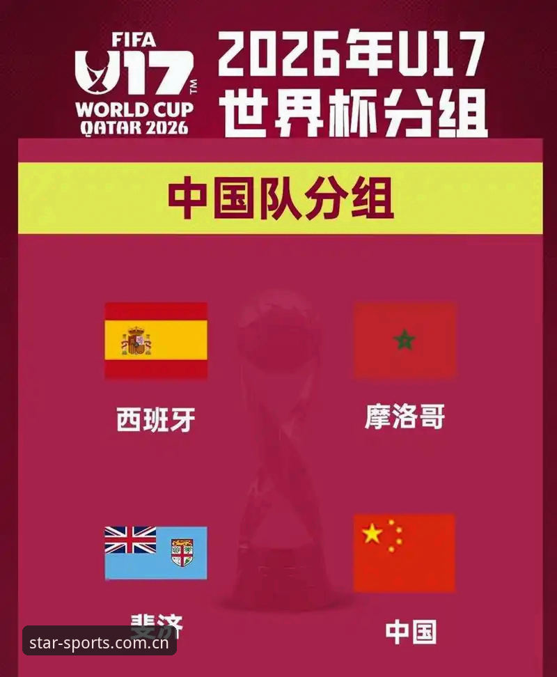 星空综合体育平台使用技巧 U17世界杯抽签结果深度评测:星空综合平台独家数据解读国足签运