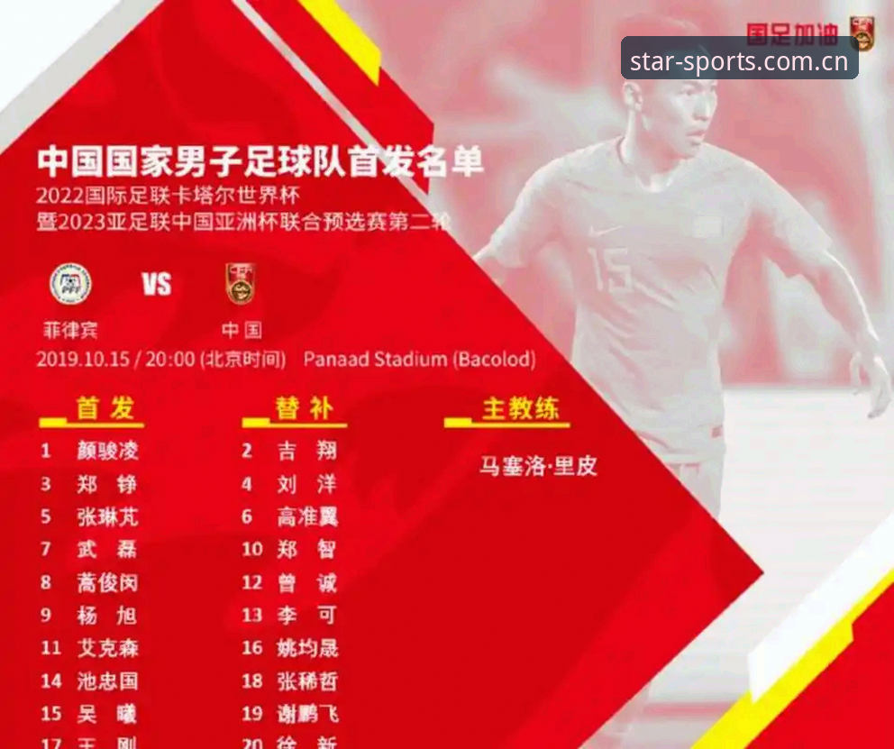 世界杯扩军至66队，中国男足能否搭上末班车？
